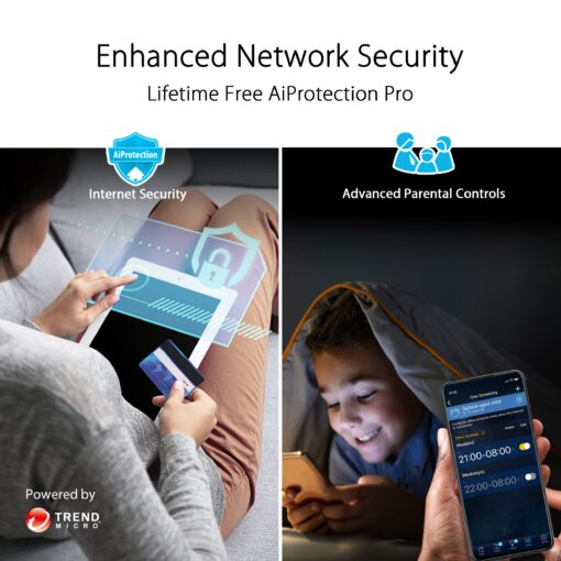 ASUS RT-AX88U PRO AX6000 Dual Band WiFi 6 Router, WPA3, Parental Control, Adaptive QoS, Port Forwarding, WAN aggregation, lifetime internet security and AiMesh support, Dual 2.5G Port - Image 8