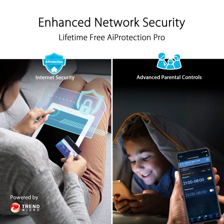 ASUS RT-AX88U PRO AX6000 Dual Band WiFi 6 Router, WPA3, Parental Control, Adaptive QoS, Port Forwarding, WAN aggregation, lifetime internet security and AiMesh support, Dual 2.5G Port - Image 8