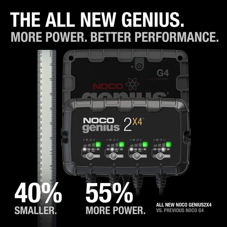 NOCO GENIUS2X4, 4-Bank, 8A (2A/Bank) Smart Car Battery Charger, 6V/12V Automotive Charger, Battery Maintainer, Trickle Charger, Float Charger and Desulfator for Motorcycle, ATV and Lithium Batteries - Image 7