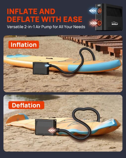 WindGallop Paddle Board Pump Tire Inflator Portable Air Compressor 150PSI, 4X Faster Electric Air Compressor 9 Pump Modes, All-in-One Auto Air Pump for Car Tires Motor Bike Ball SUP Tent Kayak Float - Image 5