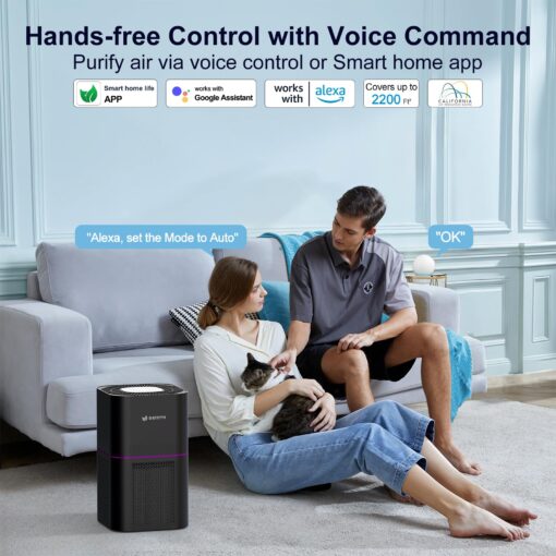 Dayette Air Purifiers for Home Bedroom Up to 2200 Sq Ft，H14 True HEPA Filter Smart WIFI Air Purifiers for Large Room,APP & Alexa Control Air Cleaner with for Allergies Pet Dander Smoke Dust - Image 6