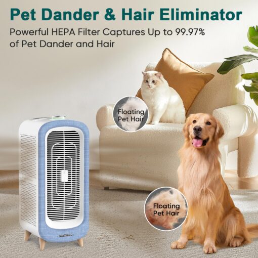 Jafända Large Air Purifiers for Home Pets, Pet Air Purifier up to 2105ft², Air Purifier for Allergies, True HEPA Air Filter Captures 99.97% of Pet Dander/Hair/Odors, Quiet Air Cleaner for Bedroom - Image 4