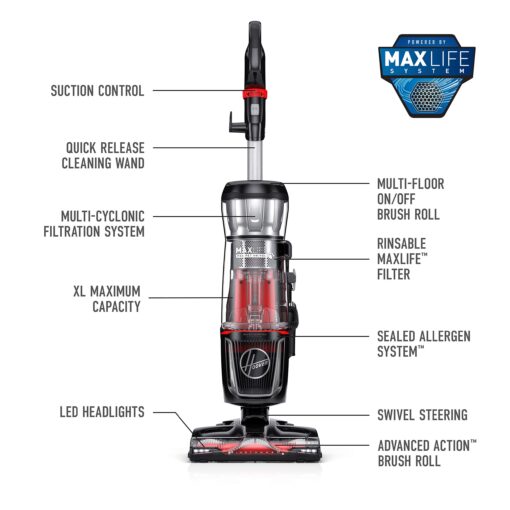 Hoover MaxLife Pro Pet Swivel HEPA Media Vacuum Cleaner - Image 2