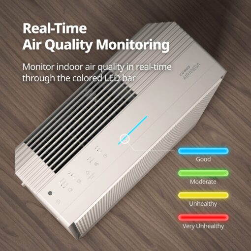 COWAY Air Purifiers for Home Large Room Up to 1,860 ft², Washable Pre-Filter and True HEPA Filter for Smoke, Allergies, Pet Dander, Odor, AQI, Smart & Rapid Mode, Timer, 3yr Warranty, 250 - Image 6