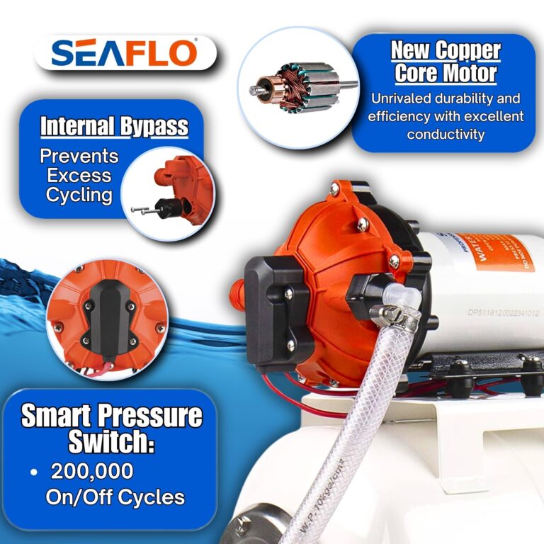 SEAFLO Marine Water Pump 12 V DC 60 PSI 5.5 GPM 2 Gallon Accumulator Tank System | Accumulator Pressure Boost System for Smooth and Quiet Operation | 4-Year Warranty - Image 7
