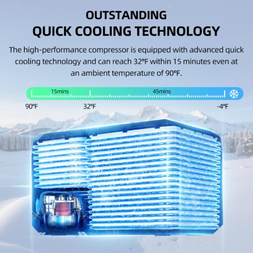 Car Refrigerator Fridge 27QT 25L Portable Mini Freezer Dual Zone Door 12/24V DC,110~240 Volt AC Compressor Cooler Touchscreen Control -4℉~68℉ for Camping,Truck,RV,Van,SUV, Road Trips, Home Ice Blue - Image 9