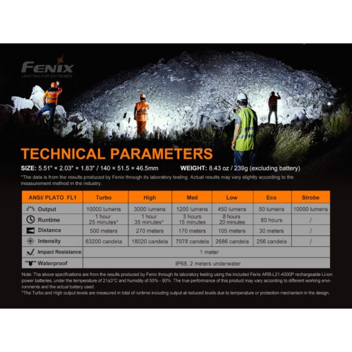 Fenix LR35R Super Bright Rechargeable Flashlight, 10000 Lumen Long Throw and High Lumen with Batteries and Lumentac Organizer - Image 2