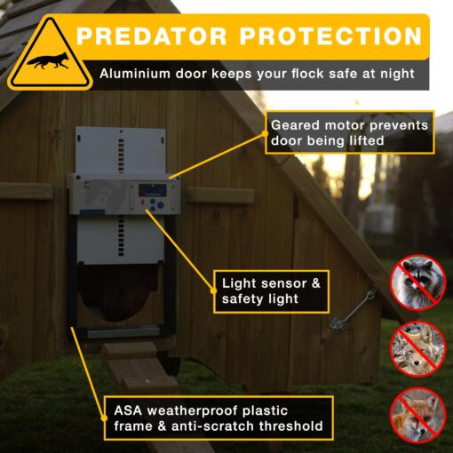Automatic Chicken Coop Door Opener, ChickenGuard One in All 4 Colours, Timer/Light Sensing, Winter Mode, Auto-Stop & Predator Proof, 3 Power Options, Solar, Battery or Electric (Grey + Solar Kit) - Image 5