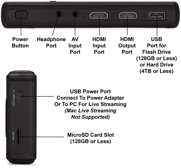 ClearClick HD Video Capture Box Ultimate (4K Edition) - Record and Stream Video from HDMI (Up to 4K30) and AV Video Sources, No Computer Required (Updated) - Image 4