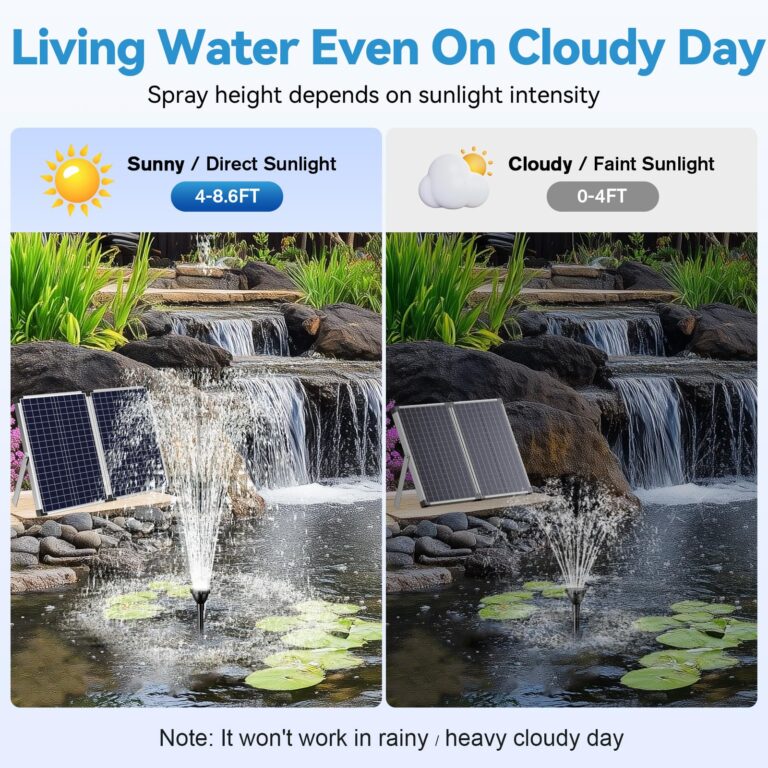 POPOSOAP 55W Solar Fountain Pump for Outdoor Pond, 480GPH Solar Pond Pump with Dry-Run Protection, Solar Powered Water Pump with PVC Tubing, 17Ft Cord for Ponds, Garden, Waterfall, Hydroponics - Image 3