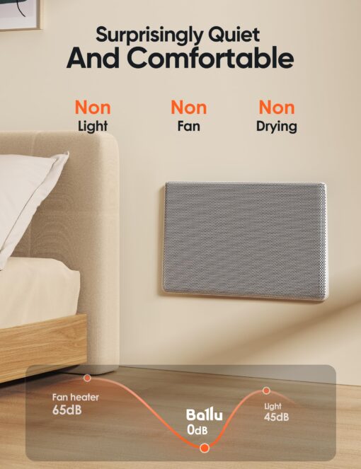 Ballu Mica Infrared Space Heater Indoor Use,1500W Electric Panel Heater with Program Thermostat,Wifi App Control,Portable Stand Wall Mount Room Heater for Large Room Energy Efficient,Work with Alexa - Image 5