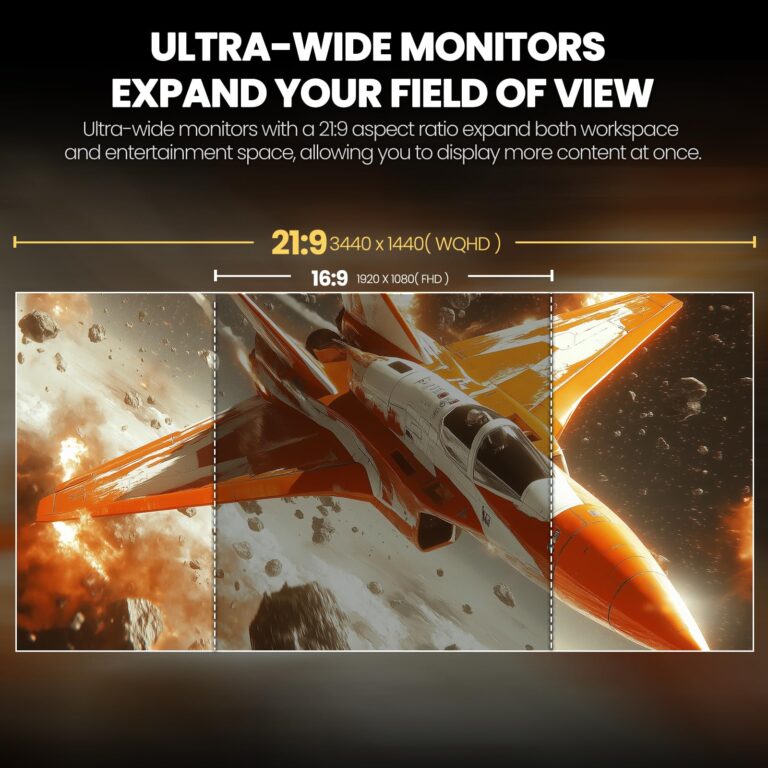 CRUA 34" Curved Gaming Monitor, WQHD 3440x1440, 120Hz Computer Monitors, 1500R VA Screen, 120% sRGB, AMD FreeSync, Blue Light Filter, HDMI 2.0 & DP 1.4, Wall Mountable Installs- White - Image 2
