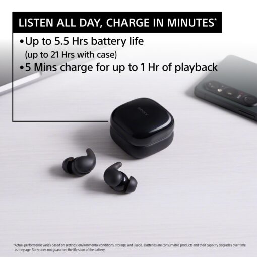 Sony LinkBuds Fit Truly Wireless Noise Canceling Earbud Headphones, Small & Light with Newly Developed Air Fitting Supporters, White - Image 8