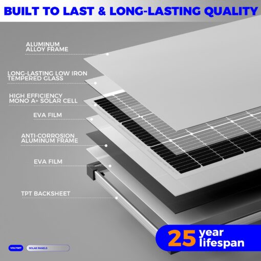 Voltset 200W 12V Solar Panels, High Efficiency 9BB Cell Monocrystalline Solar Panel IP67 Waterproof, Suitable for RV, Marine, Rooftop, Home, Yacht, Off-Grid Applications (2-Pack 100W) - Image 7