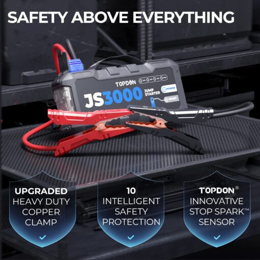 JS3000 12V 3000A Battery Booster Jump Starter Pack for Up to 9L Gas/ 7L Diesel Engines, Portable Car Battery Charger with Handle Jumper Cable and EVA Protection Case - Image 3