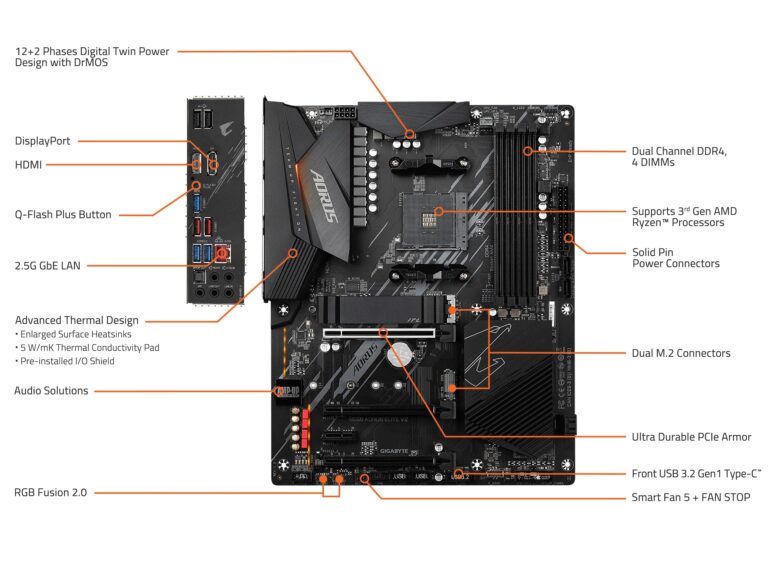 GIGABYTE B550 AORUS ELITE AX V2 Motherboard, Supports AMD AM4 Ryzen 5000 Processors, ATX, DDR4, Dual M.2, SATA 6Gb/s, 2.4/5 GHz Dual-Band, 2.5 GbE LAN, PCIe 4.0 - Image 2