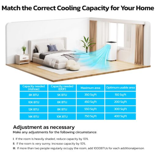 ZAFRO 10,000 BTU Portable Air Conditioners, 4 Modes Portable AC Unit with Fast Cooling/Energy Saving/Remote Control/24Hrs Timer for Bedroom/Dorms/Indoor Rooms, White - Image 4