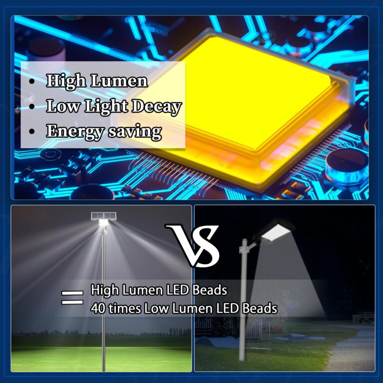 JAYNLT Y-9800W Solar Street Lights Outdoor, 750000LM 6500K High Powered Commercial Parking Lot Lights Dusk to Dawn, Waterproof Solar Security Flood Lights with Remote for Driveways, Basketball Courts - Image 6