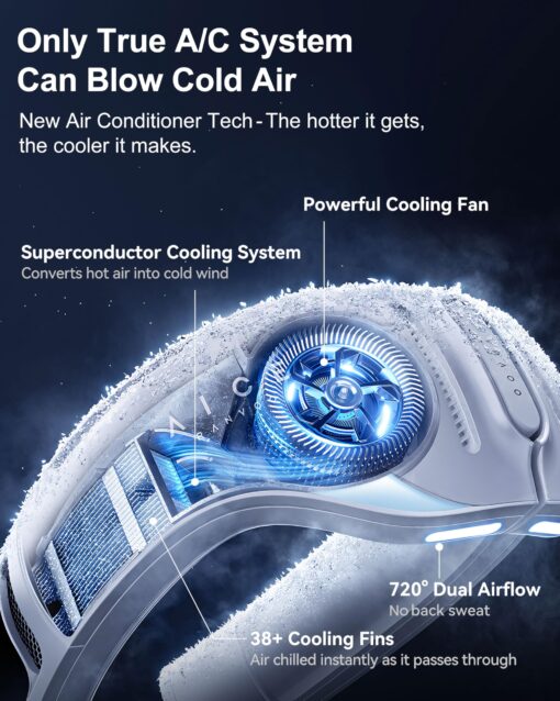 RANVOO 2024 [No.1 Coolest & Most Portable] AICE LITE Neck Air Conditioner, Ultimate Immersive Cooling 6,000 mAh Rechargeable Neck Fan Personal Cooling Device Gift that Blow Cold Air, White - Image 8