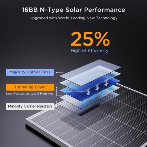 Callsun N-Type 16BB 200W Bifacial Solar Panel, 200 Watt Monocrystalline Solar Panel 12V, 25% High Efficiency PV Module, for RV Trailer Camper Marine Rooftop Home Power Station Off Grid (1 Pack Silver) - Image 8