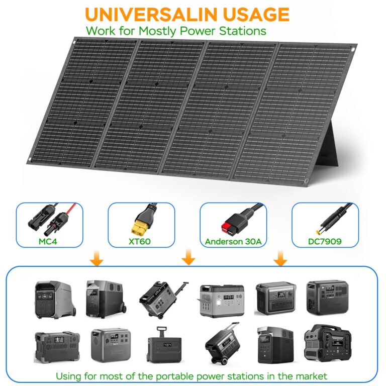 MARBERO 200W Portable Solar Panel for Power Station & USB/DC Devices 200 Watt Foldable Solar Charger >23% High Efficiency IP68 Waterproof Compatible with Solar Generator for Camping RV Outdoor Cloudy - Image 7