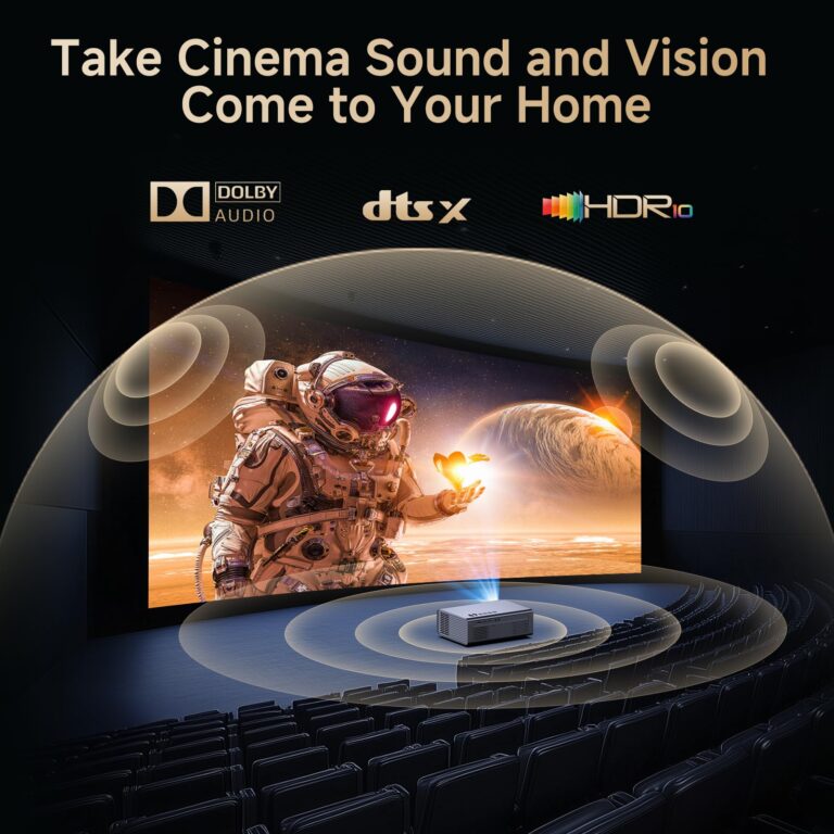 4K Projector with Netflix-Licensed&Dolby Audio, AI Auto Focus&6D Keystone Kogata Smart Projector with Built in Apps Outdoor Movie Proyector with WiFi 6 Bluetooth for Home Theater UPGRADE - Image 7