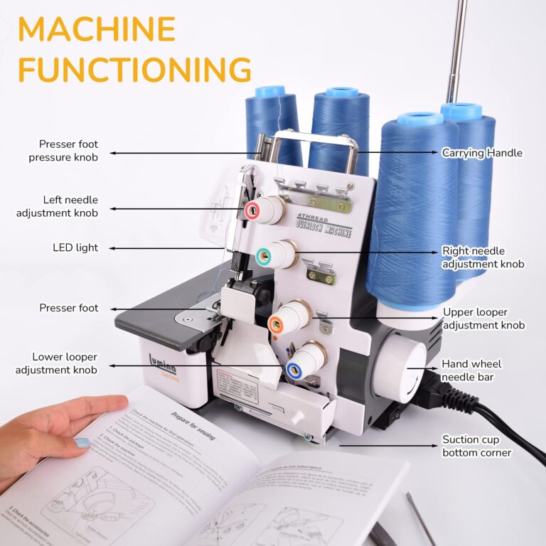Lumina Sienna Serger Sewing Machine - Industrial Grade Sergers & Overlock Machines with Durable Metal Frame, 3-4 Serger Thread Capability - Overlocker Sewing Machine for Heavy Duty Fabric - Image 8