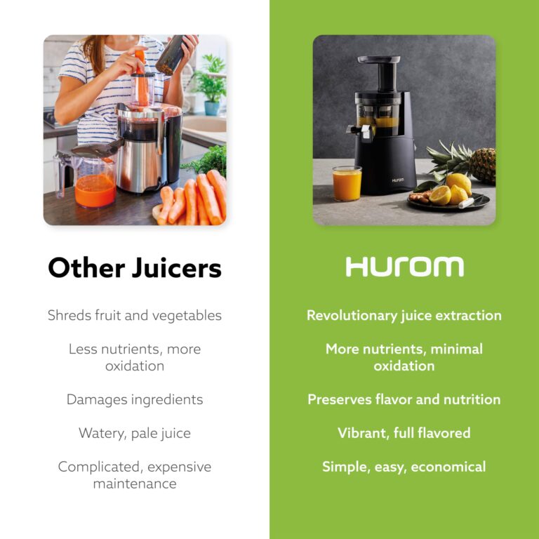 Hurom H-AA Slow Juicer, Matte Black - Image 4