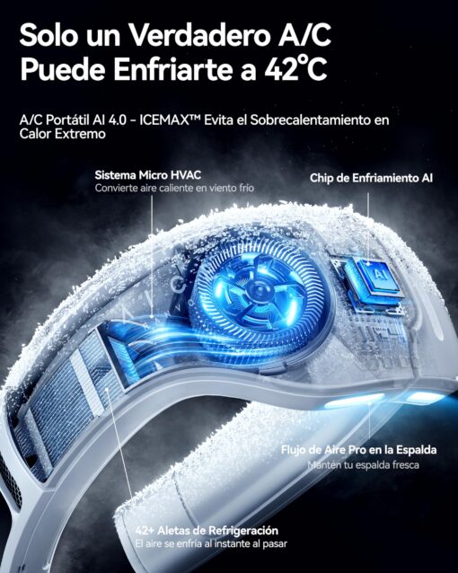 RANVOO AICE LITE Plus 2025 Max Cooling Airflow [No.1 Coolest & Most Durable] Neck Air Conditioner, Ultimate Immersive Personal AC 6,000 mAh Rechargeable Neck Fan Blow Cold Air, Gifts for Mom, White - Image 7