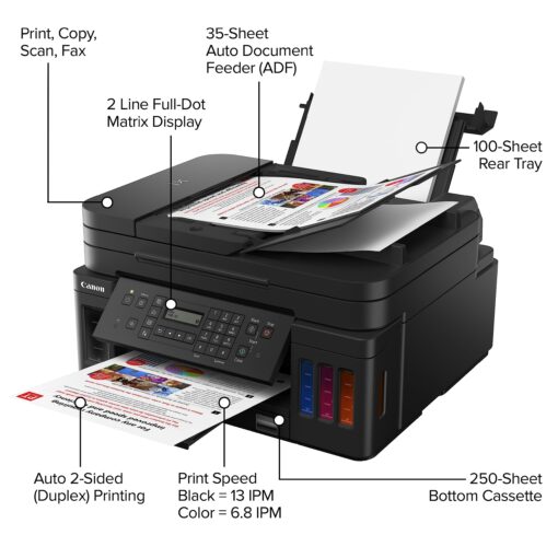 Canon G7020 All-in-One Printer Home Office | Wireless Supertank (Megatank) Printer | Copier | Scan, | Fax and ADF with Mobile Printing, Black, Works with Alexa - Image 5