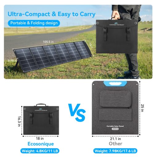 Ecosonique 200W Portable Solar Panel for Power Stations, Foldable & Lightweight with Kickstand, USB-C PD3.0 & USB-A QC3.0, MC4 & Multi-Output for Solar Generators, RVs, Camping, and Outdoor Use - Image 7