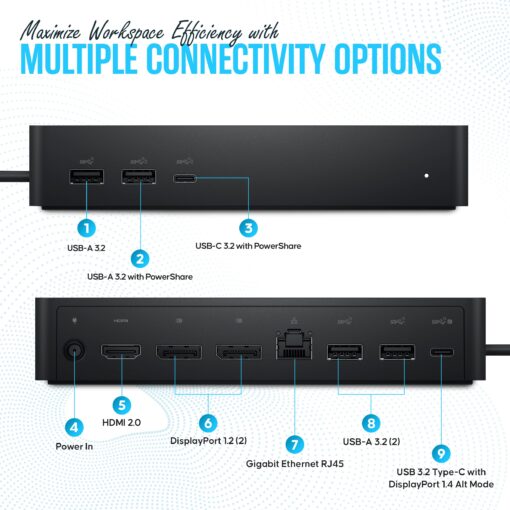 Dell UD22 USB-C/USB-A Docking Station - Universal Dell Dock Station Dual Monitor with 130 - HDMI + Display Port + USB Type-C Cable - Supports Upto 4 Monitors & 4K Displays - Image 4