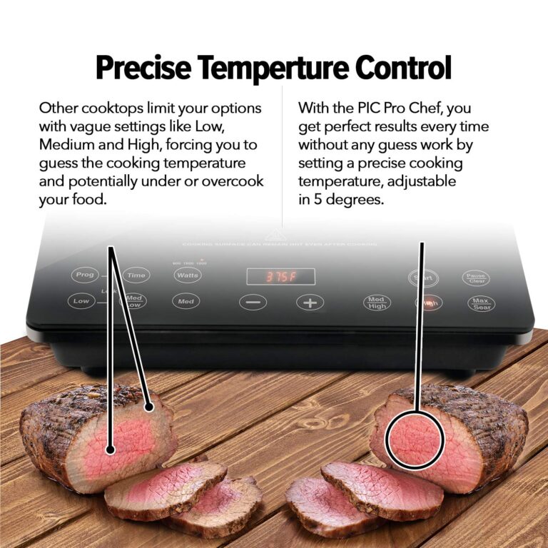 Nuwave Pro Chef Induction Cooktop, NSF-Certified, Commercial-Grade, Portable, Powerful 1800W, Large 8” Heating Coil, 94 Temp Settings 100°F - 575°F in 5°F, Shatter-Proof Ceramic Glass Surface - Image 6