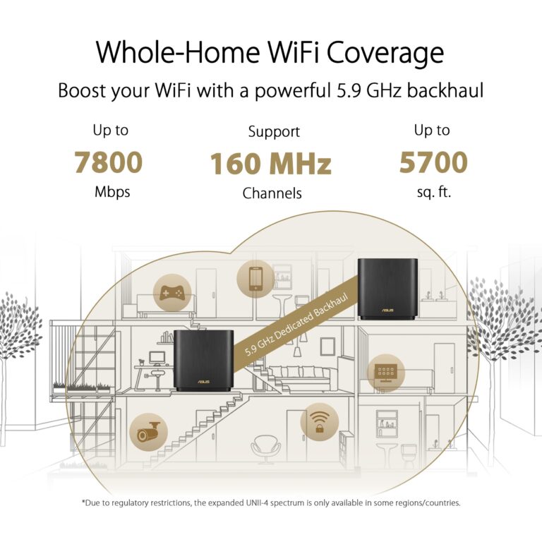 ASUS ZenWiFi XT9 AX7800 Tri-Band WiFi6 Mesh WiFiSystem (1Pack), 802.11ax, up to 2850 sq ft & 4+ Rooms, AiMesh, Lifetime Free Internet Security, Parental Controls, 2.5G WAN Port, UNII 4, Charcoal - Image 8