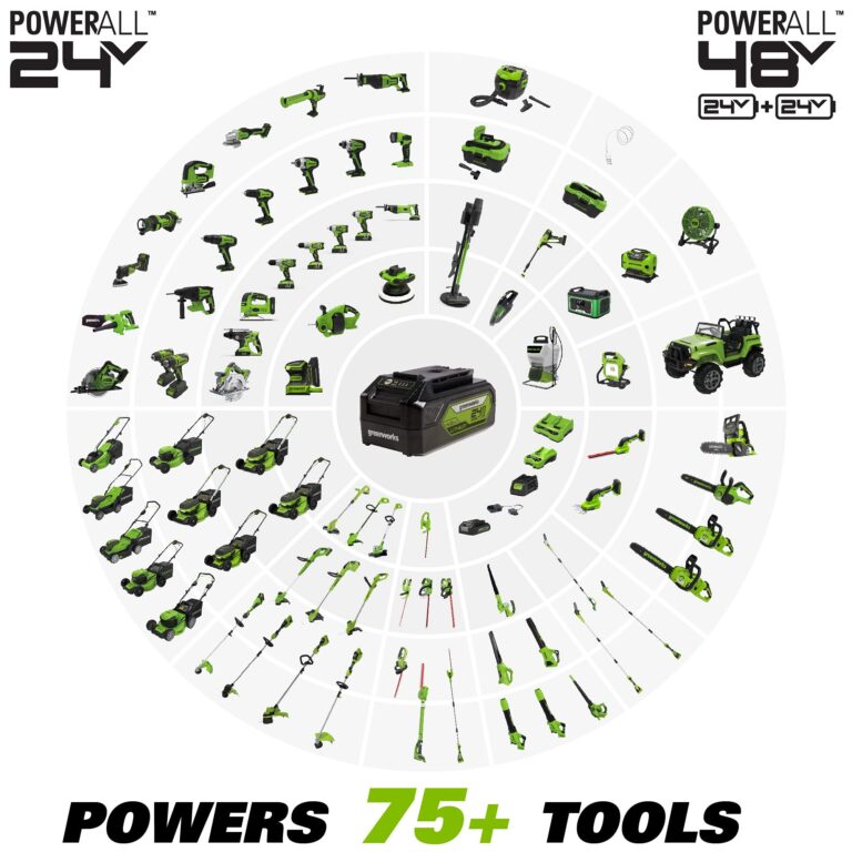 Greenworks 48V 17" Cordless Electric Lawn Mower, Leaf Blower, (2) 4.0Ah Batteries and Rapid Charger - Image 2