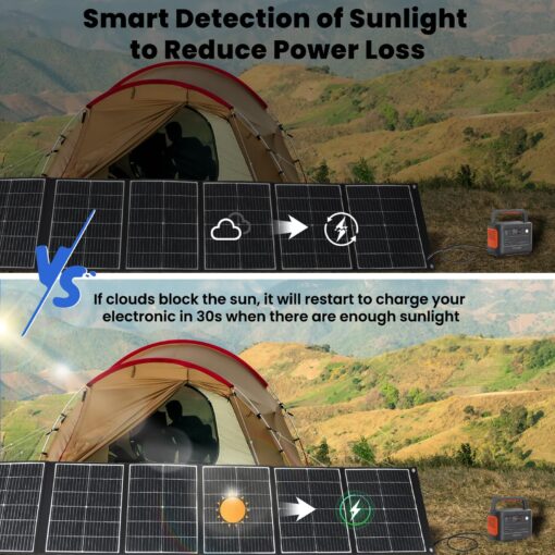wagnation 200W Portable Solar Panel, Foldable Solar Charger with QC3.0 USB-A, Type-C & MC4 Output for Phone, Laptop, Power Station, IP65 Waterproof for Outdoor Camping, Hiking, Backpacking - Image 2
