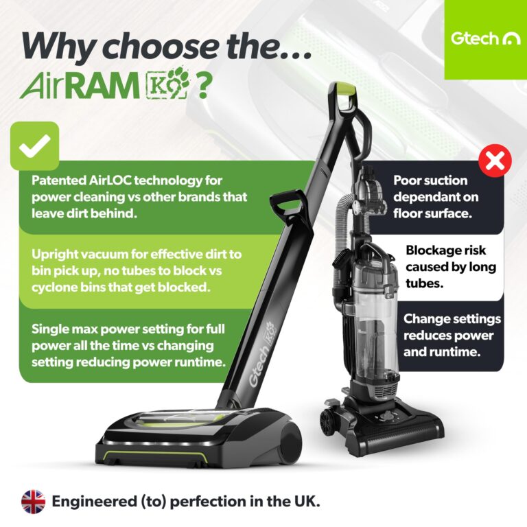 Gtech AirRAM 2 K9 Cordless Vacuum Cleaner with Scented Cartridges - Removes Tough Pet Hair - Perfect for Carpet and Hardwood Floors - Rechargeable 22v Li-ion Battery - Lightweight (7 lbs.) - Image 9