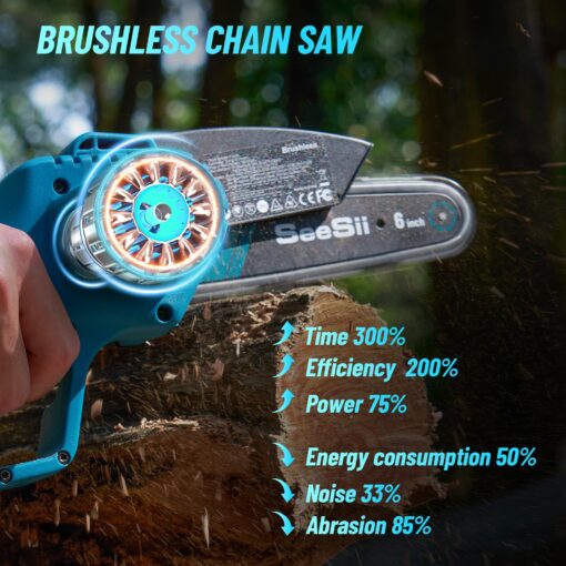 Seesii PS610 2-IN-1 Cordless Pole Saw & Mini Chainsaw, 6-Inch Brushless Chain Saw with 2x 2.0Ah Battery, 16-Foot MAX Reach Brach Tree Saw with Extension Pole for Wood Cutting Garden 2024 UPGRADE - Image 3