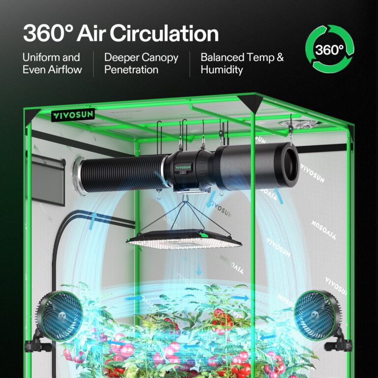 VIVOSUN 2X AeroLight A100, Tunable Spectrum, LED Grow Light 100W with Integrated Circulation Fan & Growhub Controller E42A, Compatible with App & E25, 2 x 2 Ft. Coverage - Image 9