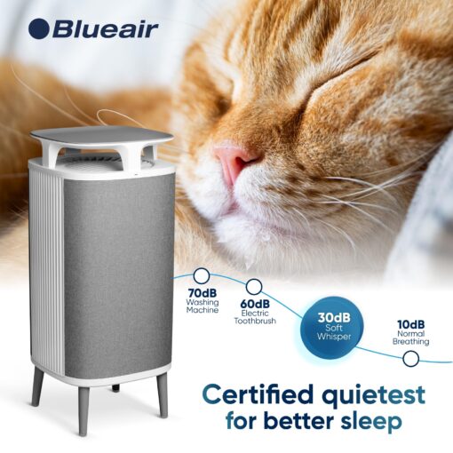 BLUEAIR Air Purifier Large Room, Table Top Air Cleaner for Dust Pet Dander Smoke Mold Pollen Bacteria Virus Allergen, Odor Removal, Home Bedroom Living Room, Alexa, Auto, HEPASilent, DustMagnet 5440i - Image 5