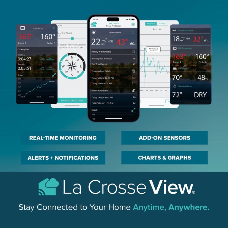 La Crosse Technology Professional Smart Wi-Fi Weather Station with Remote Monitoring (400 Foot Range), Wind and Rain Gauges, Temperature and Humidity Sensors, and Forecasting - V42-PRO-INT - Image 3