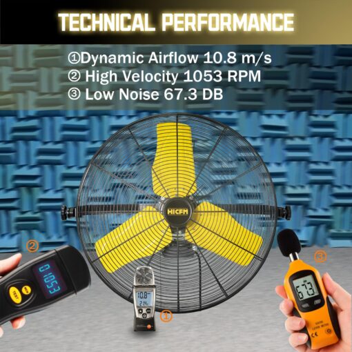 HiCFM 9100 CFM 24 inch Heavy Duty Industrial Wall Mounted Fan with TEAO Enclosure Motor, Permanent Lubricated Ball Bearing, 9 FT Cord, 180Degree Tilting, Safety Yellow Blade Wall Fan - UL Listed - Image 3