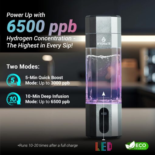 H2ydrate 6500 ppb Hydrogen Water Bottle Generator w/Easy to Carry Bottle Bag, US Plastic Water Bottle Adaptor & Charger - Hydrogenated Water Bottle, Advanced SPE/PEM Technology & 7 led Colors - Image 6