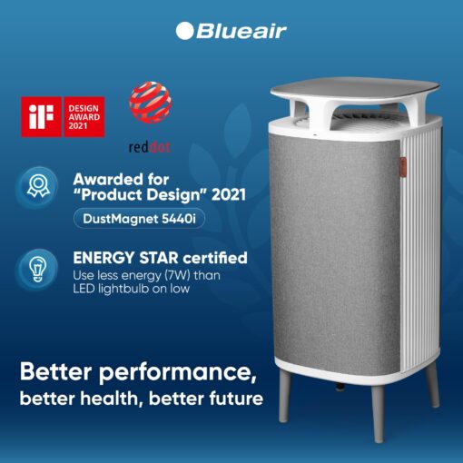 BLUEAIR Air Purifier Large Room, Table Top Air Cleaner for Dust Pet Dander Smoke Mold Pollen Bacteria Virus Allergen, Odor Removal, Home Bedroom Living Room, Alexa, Auto, HEPASilent, DustMagnet 5440i - Image 8