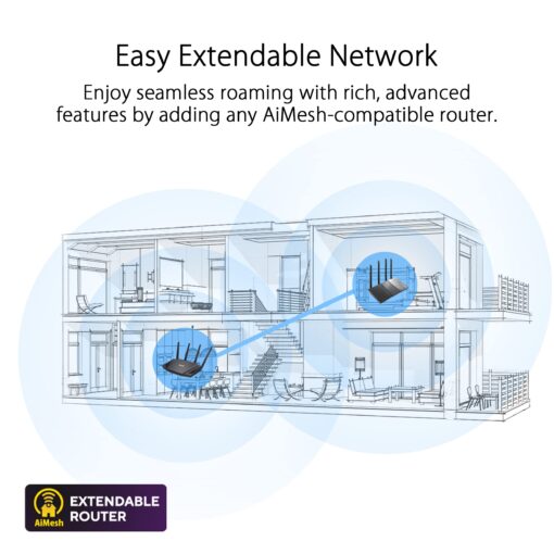 ASUS RT-AX88U PRO AX6000 Dual Band WiFi 6 Router, WPA3, Parental Control, Adaptive QoS, Port Forwarding, WAN aggregation, lifetime internet security and AiMesh support, Dual 2.5G Port - Image 10