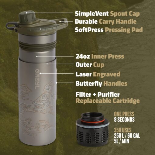 GRAYL GeoPress Titanium 24 oz Water Purifier Bottle with Cooking Lid - Filter for Hiking, Camping, Survival, Travel (Olive Drab) - Image 2