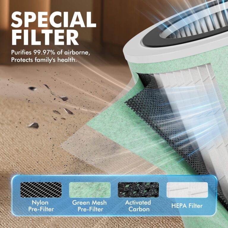 MORENTO Air Purifiers for Home Large Room Up to 2050 Ft² with PM 2.5 Air Quality Sensor, Smart WiFi and Sleep Mode, Hepa Filters Filter Airborne Particles, Handheld Home Air Purifier - White - Image 6