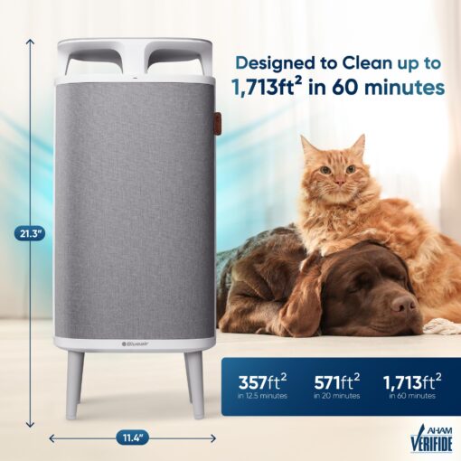 BLUEAIR Air Purifier Large Room, Table Top Air Cleaner for Dust Pet Dander Smoke Mold Pollen Bacteria Virus Allergen, Odor Removal, Home Bedroom Living Room, Alexa, Auto, HEPASilent, DustMagnet 5440i - Image 7