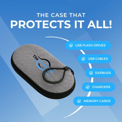 ThePhotoStick® Omni 512GB + Protective Case | Secure Photo & Video Backup and Transfer | Digital File Organization | USB & Multiport Connection for Phones, Tablets and Computers | Water Resistant Case - Image 5