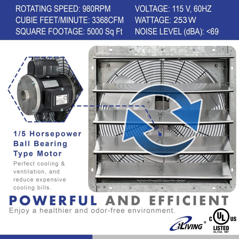 iLIVING 20" Wall Mounted Shutter Exhaust Fan, Automatic Shutter, with Thermostat and Variable Speed controller, 2.2A, 3368 CFM, 5000 SQF Coverage Area Silver (ILG8SF20V-ST) - Image 5
